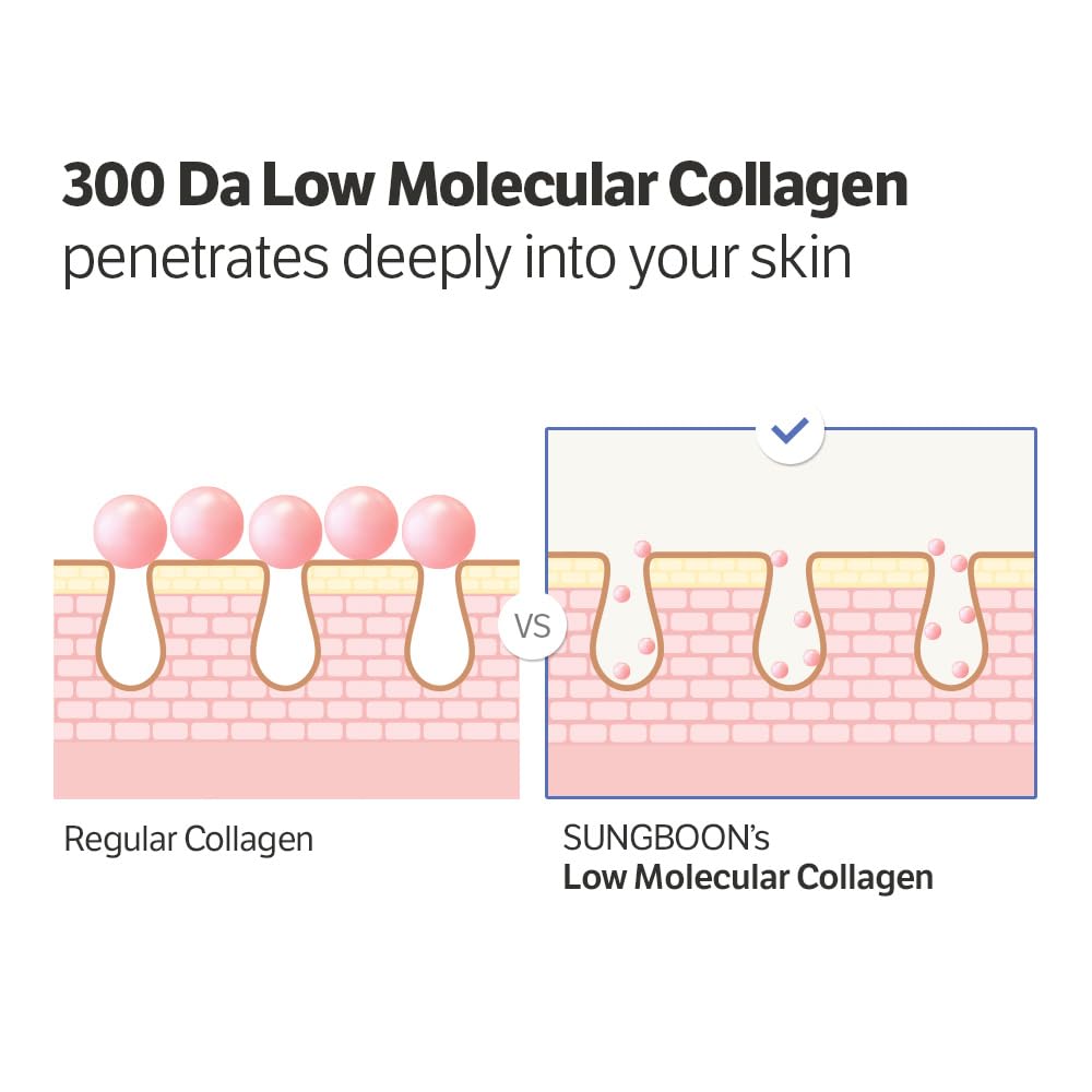 Deep Collagen Cream Serum
