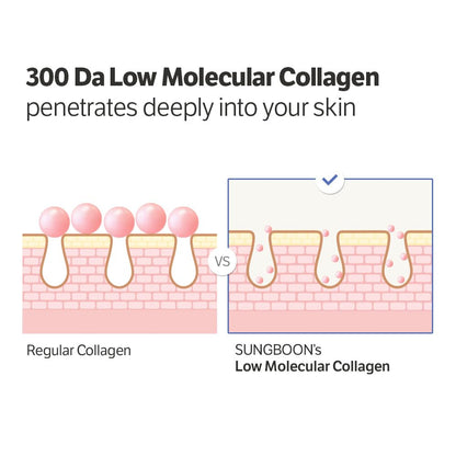 Deep Collagen Cream Serum